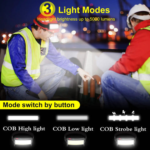 Workers wearing Rechargeable USB Headlamp Flashlight 1500 Lumen Wide Beam LED 3 Lighting Modes during nighttime operation.