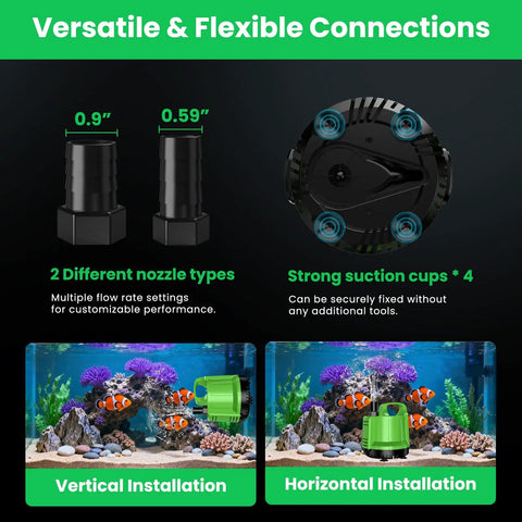 Beast Pool Cover Pump For Above Ground Pools Submersible 1/6 HP, showing nozzles, suction cups, and installation examples