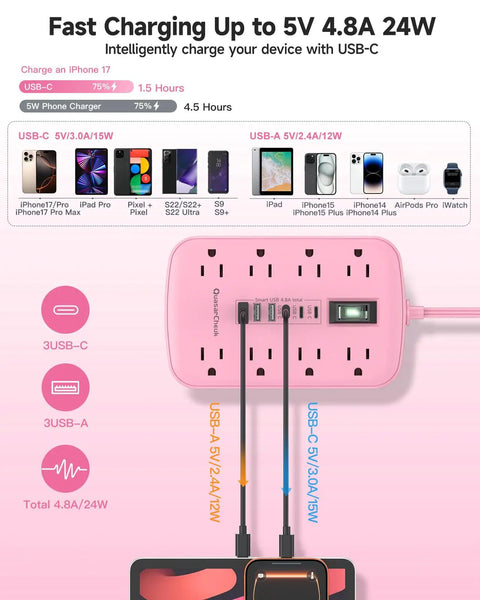 Pink 5 Foot Extension Cord With Surge Protector Six USB Ports Super Handy Three USB C Quick Charge Ports And Three USB A Smart Charging Tech Cute Kawaii Style For Home Office Desk Setup And TV Stand, 24W USB-C