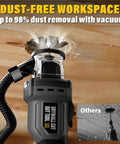 Cordless Drywall Cut Out Tool For 20V Batteries with dust removal vacuum shown cutting wood with clear collet