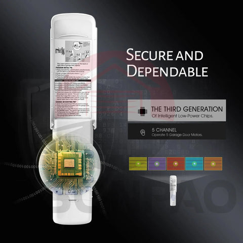 G940EV-P2 Wireless Universal Garage Door Opener Keypad showing circuit board and features illustration.