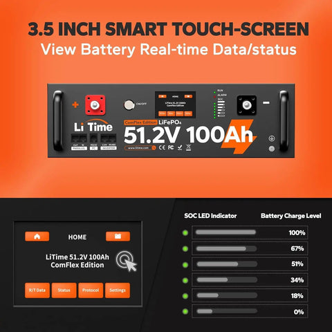 Rock Solid 51.2 Volt 100 Amp Hour LifePo4 Battery With 3.5 Inch Smart Touch-Screen For Real-time Data Display.