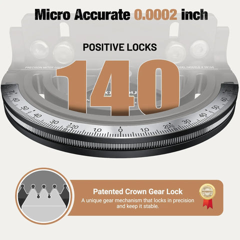 Dead Accurate Miter Gauge For Table Saws With 36 Inch Extended Fence and Positive Locks feature for precise cuts.
