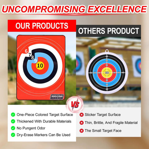 Comparison of Dope Archery Target Set With Suction Cup Arrows and others, highlighting durable materials with a 16 inch target board.