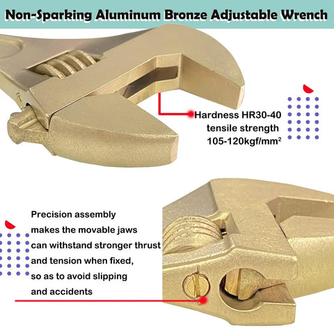 Close-up of a non-sparking aluminum bronze adjustable wrench from 36 Piece Non Sparking Tool Set With Double Open End Wrenches And Combination Wrenches Pipe Wrenches Ball Pein Hammer Aluminum Bronze Die Forged Corrosion Resistant DIN Standard BAM Certified Heavy Duty Professional Grade Kit showing details such as hardness and precision assembly features.