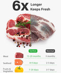 Comparison of fresh and frozen meat with peppercorns and rosemary, illustrating preservation duration with vacuum sealing.