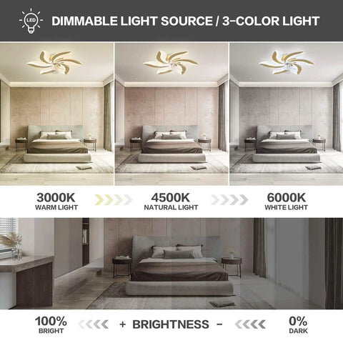 Cool Ceiling Fan With Lights LED Flower Shape Flush Mount, 3 color dimmable lighting in bedroom, remote control