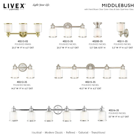 Diagram of various Middlebush Collection lighting fixtures including transitional two light bath vanity light in polished nickel finish.