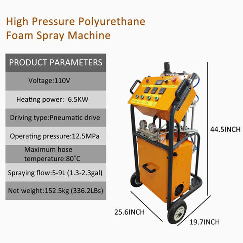 Industrial Grade High Pressure Polyurethane Foam Spray Machine With No Sweat Dual Pressure Gauges And Rapid 6.5KW Heating System For Wall Roof Insulation And Cold Storage Tank Foaming 110V with specifications and dimensions.