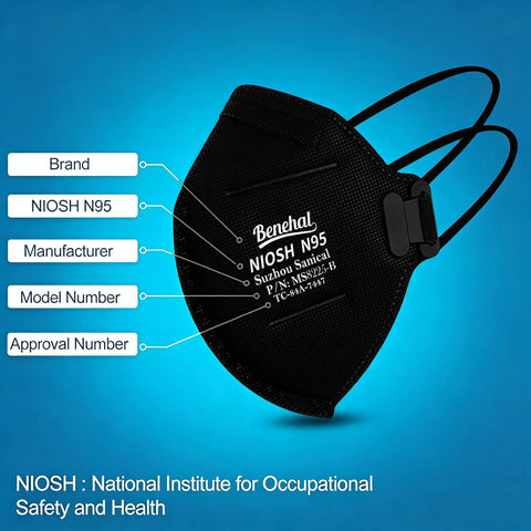 NIOSH Approved N95 Respirator Mask Particulate Respirators Pack Of Ten Individually Wrapped Black Face Masks side view