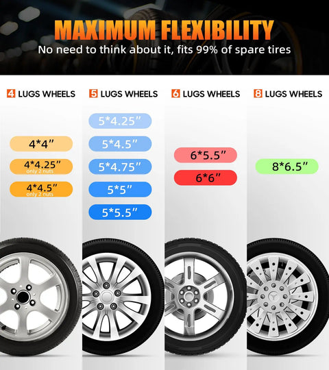 Image showing wheel compatibility for Stake Pocket Spare Tire Mount For Trailers Aftermarket Fits 4 To 8 Lug Trailer Wheels.