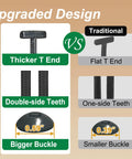 Universal Cable Tie Buckle Kit With 3.54 Inch And 6 Inch Zip Tie Clips showing thicker T end and double-side teeth in comparison to traditional design.
