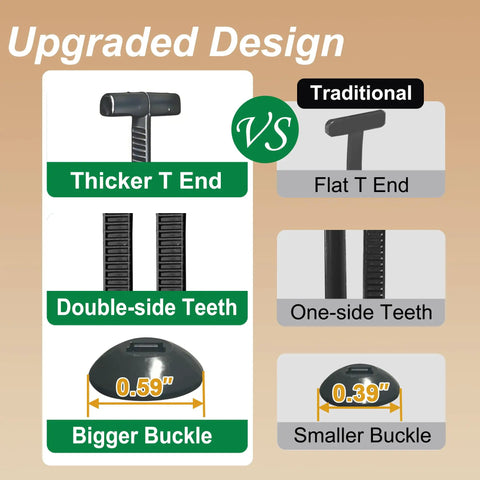 Universal Cable Tie Buckle Kit With 3.54 Inch And 6 Inch Zip Tie Clips showing thicker T end and double-side teeth in comparison to traditional design.