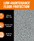 Low-maintenance floor protection graphic for Two Part Epoxy Garage Floor Coating Kit Delivers Kickass Chemical Resistance And Showroom Shine Covering 550 Square Feet For Tough Basements And Heavy Duty Workshop Floors.
