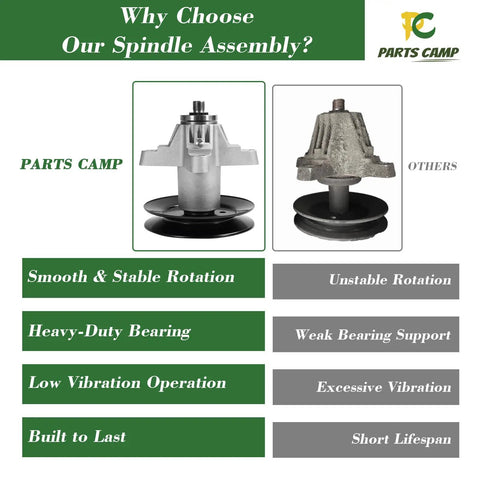 Comparison of Heavy Duty 3 Pack Spindle Assembly With Pulley For 50 And 54 Inch Deck Riding Mowers And Zero Turn Tractors
