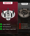 Comparison of new and old front wheel bearing hub assembly 5-lug 2 pack, showing features and durability differences.