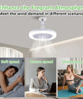 LED Light Socket Ceiling Fan With Remote For Kitchen Bathroom Or Garage Quiet White All In One Lighted Ceiling Fan in use