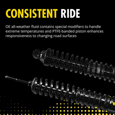 Close-up of Rear Shock Absorber And Coil Spring Assembly For Chevy Silverado 1500 And GMC Sierra 1500, focus on coil detail