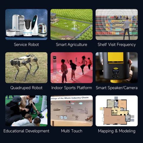 Collage depicting robots and technology for smart agriculture, service, education, and mapping applications.