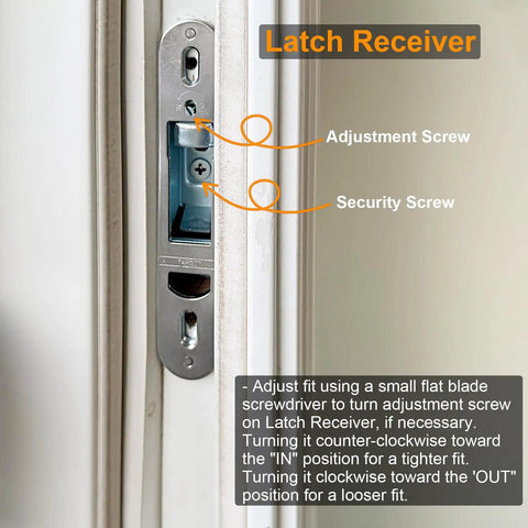 Top Shelf Two Panel Sliding Patio Door Lock And Receiver Kit Replacement showing latch receiver with adjustment and security screws.