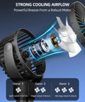 Close-up of Portable Stroller Mini Fan For On The Go Moms And Dads showing internal cooling mechanism and three speed options.