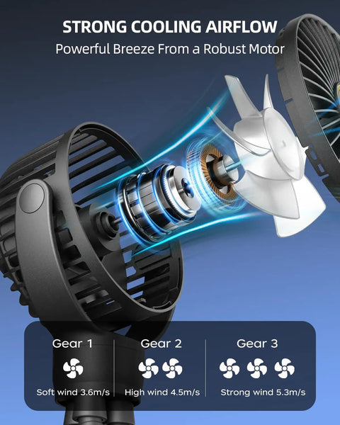 Close-up of Portable Stroller Mini Fan For On The Go Moms And Dads showing internal cooling mechanism and three speed options.