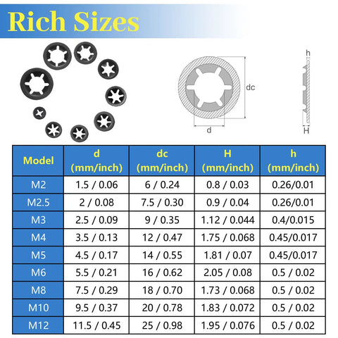 Ultimate 630Pcs Quick Lock Internal Tooth Star Washers Set 9 Sizes From M2 To M12 In 65Mn Steel With Black Oxide Finish size chart