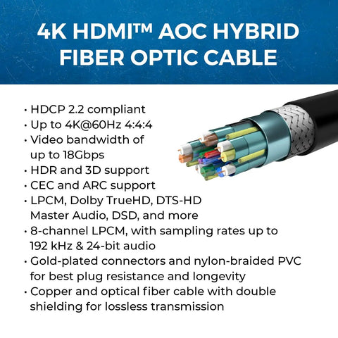 Heavy Gauge 100 Foot Fiber Optic Hdmi Cable 2.0B with colorful internal wiring and nylon-braided PVC for durability.
