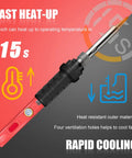 Fast Heating 60W Soldering Kit With 110V Ceramic Heater Iron, highlighting fast heat-up in 15 seconds and rapid cooling features.