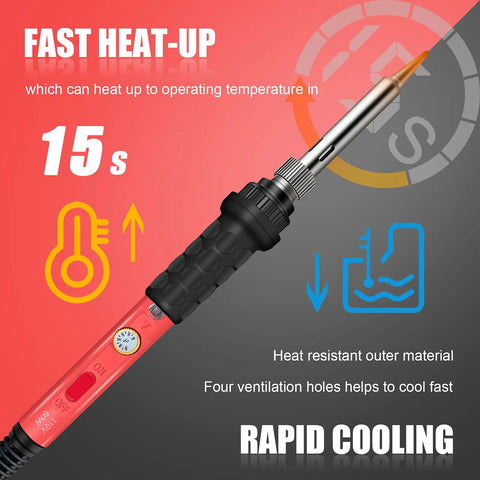 Fast Heating 60W Soldering Kit With 110V Ceramic Heater Iron, highlighting fast heat-up in 15 seconds and rapid cooling features.