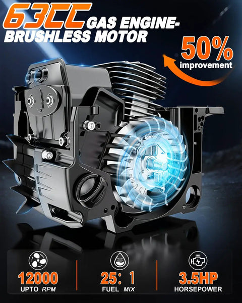 Close-up of 63Cc Gas Powered Chainsaw With 20 Inch Bar And 2 Chains And Bars engine showcasing power and efficiency