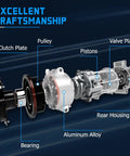 High Output Ac Compressor With Clutch 4920Ac Fits Acura Rdx 2007 To 2012 Honda Civic 2012 To 2015 Crv 2007 To 2014 7 Groove Pulley Oe 38810Rwca03 with detailed parts labeled.
