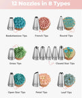 All In One Cake Decorating Kit With Turntable And 12 Piping Tips Set showcasing different nozzle types for cake design