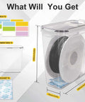 Moisture Proof Dry Box 4 Pack For 1Kg Filament Spools with silica gel and labels, dimensions and labels in view