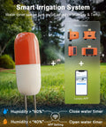 2-In-1 Wireless Soil Meter With WiFi And Bluetooth, Real-Time Moisture And Temperature Monitoring Via App, No Hub Needed, IP67 Outdoor Hygrometer For Lawn And Greenhouse displaying water timer