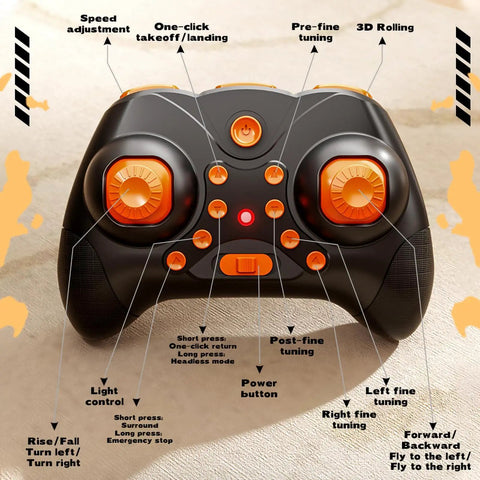 Remote control for Upgraded ABS Fighter Jet RC Plane For Kids, featuring adjustable speed, 3D rolling, and tuning controls.