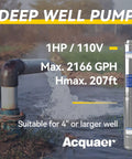 Image of a 1 HP 110V Deep Well Submersible Pump With 36 GPM And 207 ft Head, showing stainless steel 4 inch well pump by irrigation pipe.