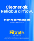 Pleated Air Filter 17.5x23.5x1 In MERV 11 MPR 1000 Captures Allergens And Pet Dander 4-Pack ad with blue background