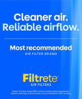 Blue promotional banner for Filtrete air filters with text emphasizing cleaner air and reliability.