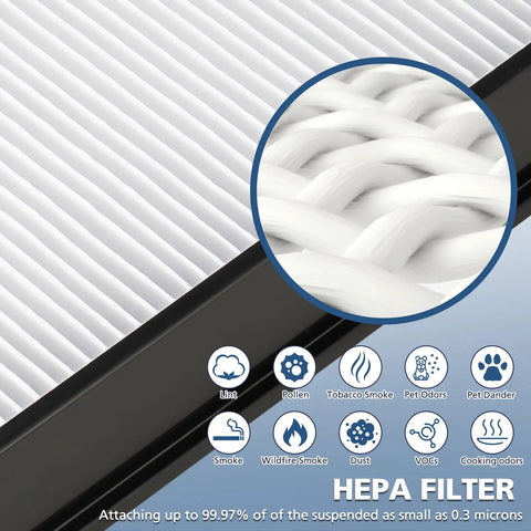 Close-up of HEPA filter from 4 Pack Replacement Filters For PetPlus AT-PETODR And TotalClean AT-OFL Air Purifiers