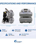 Silent Beast Twin Tank Air Compressor With 1.0HP Oil Free Dual Pump And 4.6 Gallon Aluminum Tank dimensions and specifications overview.