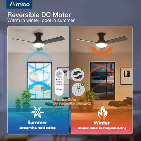 2 Pack 42 Inch Ceiling Fans With Lights Low Profile Flush Mount Remote Control Dimmable Reversible 3CCT black fan indoor