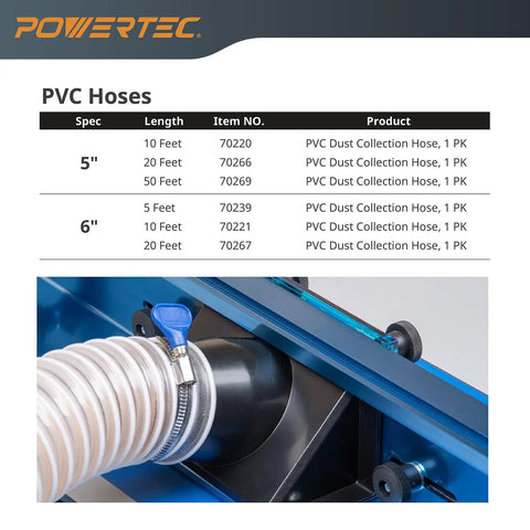 Hardworking 4X10 Clear Pvc Dust Collection Hose With Reinforced Steel Coil For Table Saws Band Saws Planers And Jointers Bringing No Sweat Assembly And Rock Solid Suction To Every Garage Shop shown connecting to equipment.
