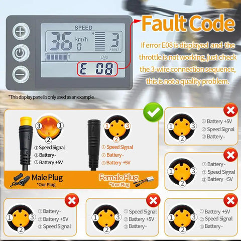 Right Hand Full Twist Ebike Throttle For 12V 72V Electric Bikes And Scooters Waterproof Plug Fits 500W 1000W 1500W Hub Motors Easy Handlebar Mount Durable Motorcycle Accelerator For Your Ride