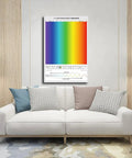 Electromagnetic Spectrum Wall Art Canvas Print For Classroom And Home Decor hanging above a sofa