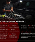 Mechanic installing parking assist sensor kit for Dodge Ram, Jeep Grand Cherokee, and compatible vehicles under hood.