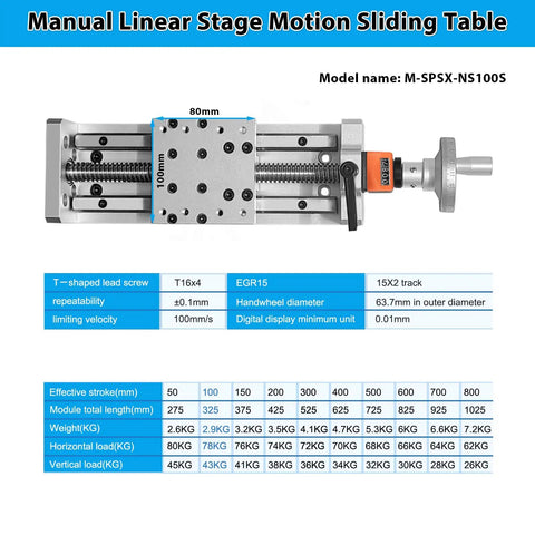 Heavy-Duty Manual Linear Stage With 4 Inch Stroke And 100kg Load, Double Axis T-Type Screw, Sliding Table With Digital Readout For Router And 3D Printer DIY, 100mm