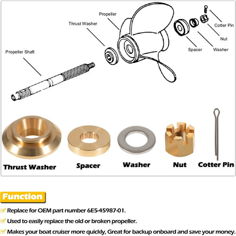Propeller Installation Hardware Kit For 150-300 HP Outboard Motors Includes Thrust Washer Spacer Washer Nut And Cotter Pin Replacement For OEM 6E5-45987-01