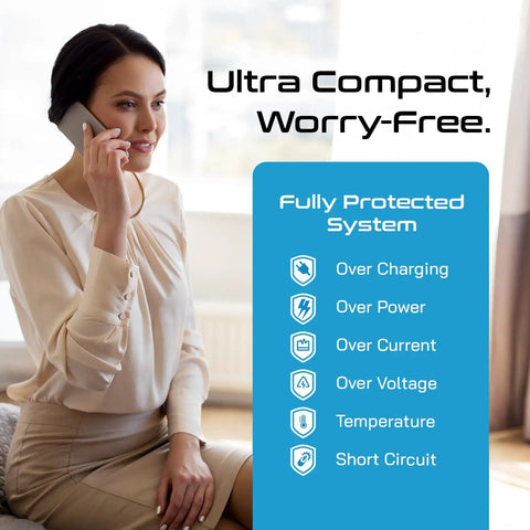 Woman on phone with text: 'Ultra Compact, Worry-Free' and protection features of travel power adapter kit