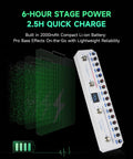 FB200 Bass Multi-Effects Pedal Intelligent Processor With 10 Dope Bass Amp Models shown with battery charge graphics
